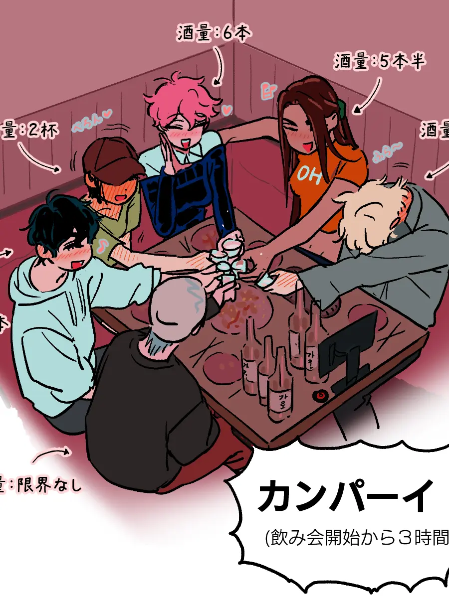 Harumaki0411의 みんなで飲み会しよう