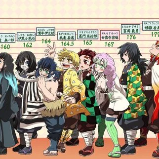 탄지로의대한처분을해보자!