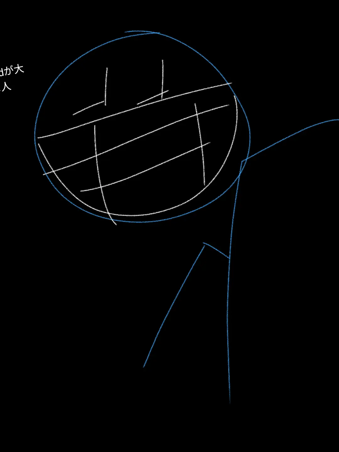 termination_protocol_bluudude의 bluudude！！