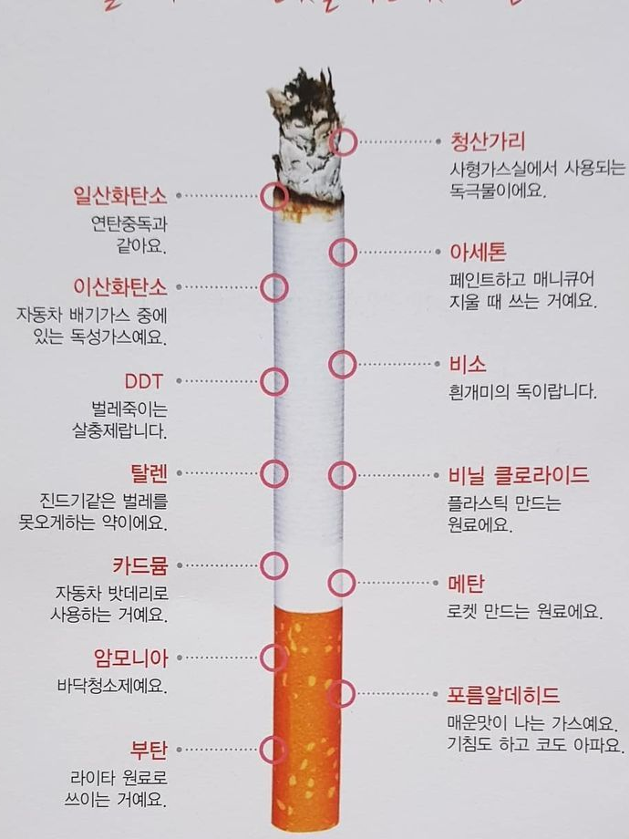 🚬(´-﹏-；) 대표 이미지