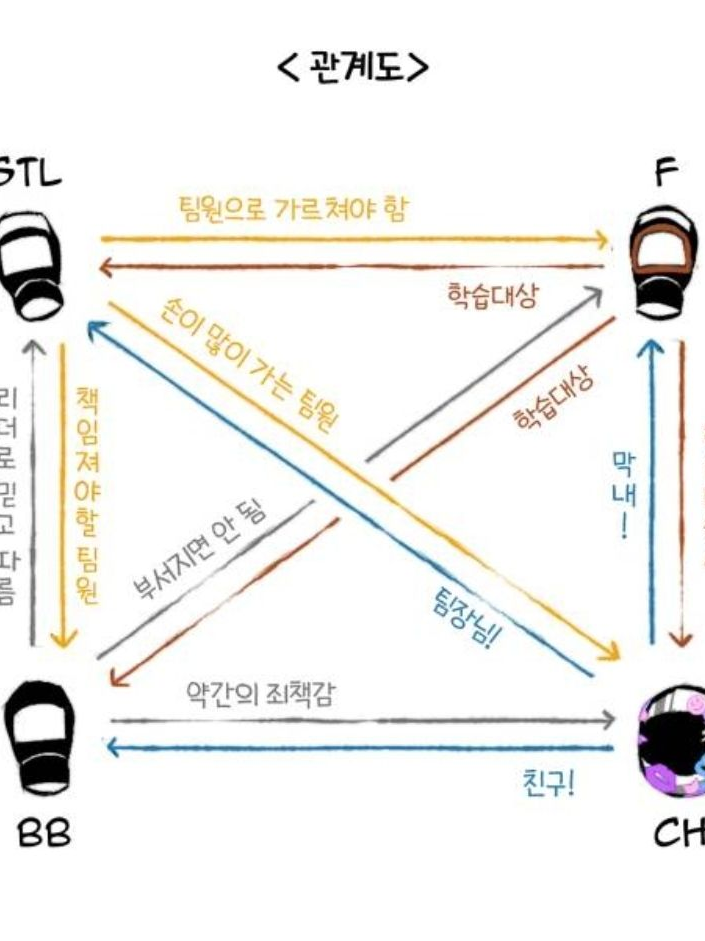 통제구역관리부 대표 이미지