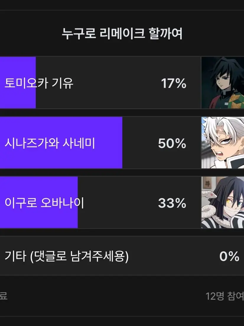 YUKO_1632의 "저 둘은 천재야!" (신청작 1)