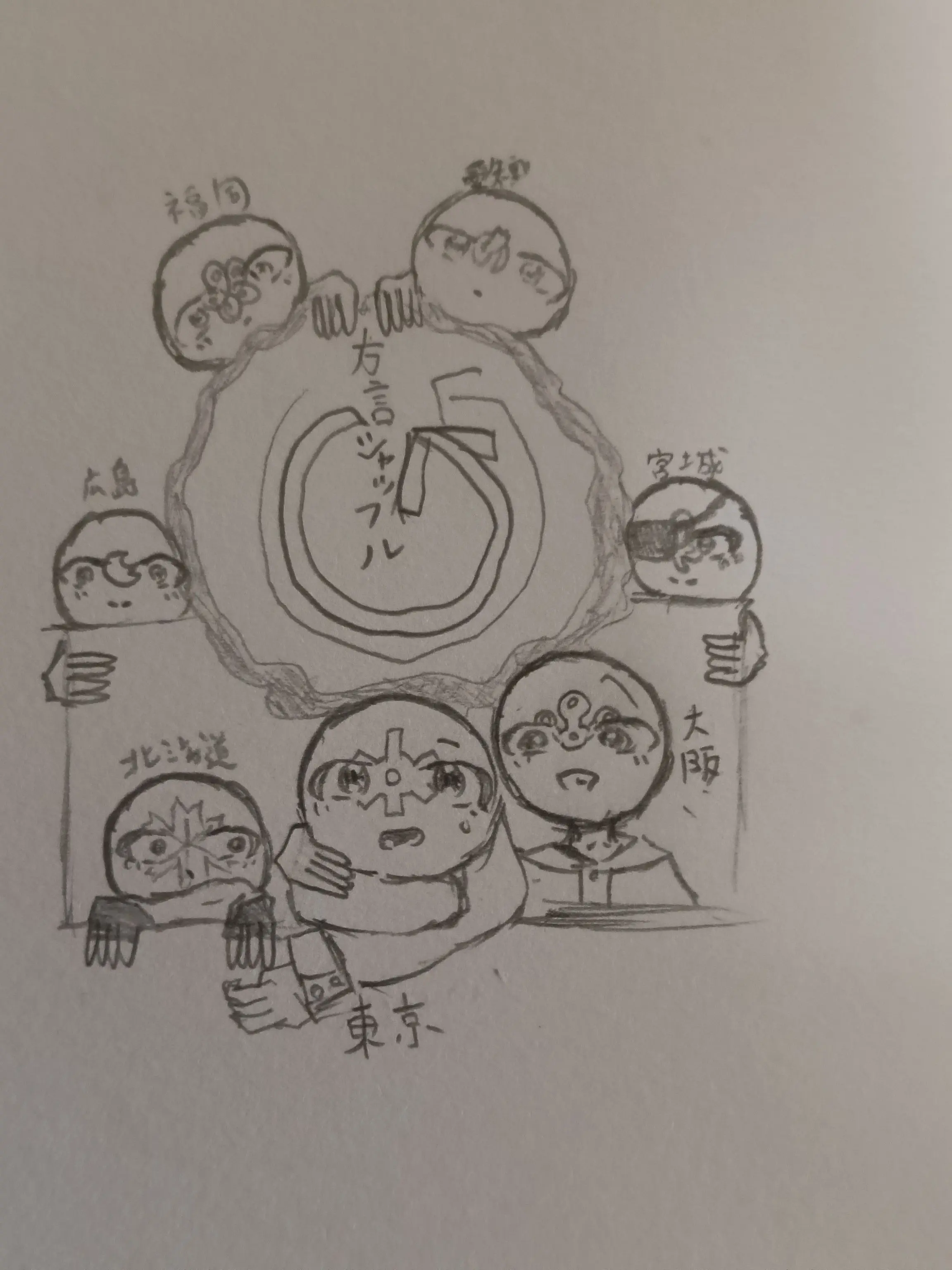 PorousBowl5687의 方言が変わった7大都市