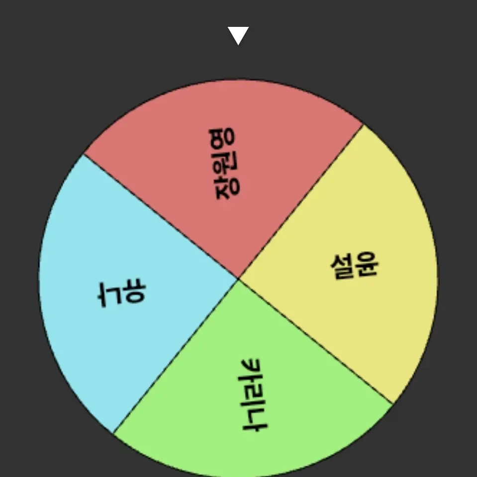 RipestPug4677의 장원영