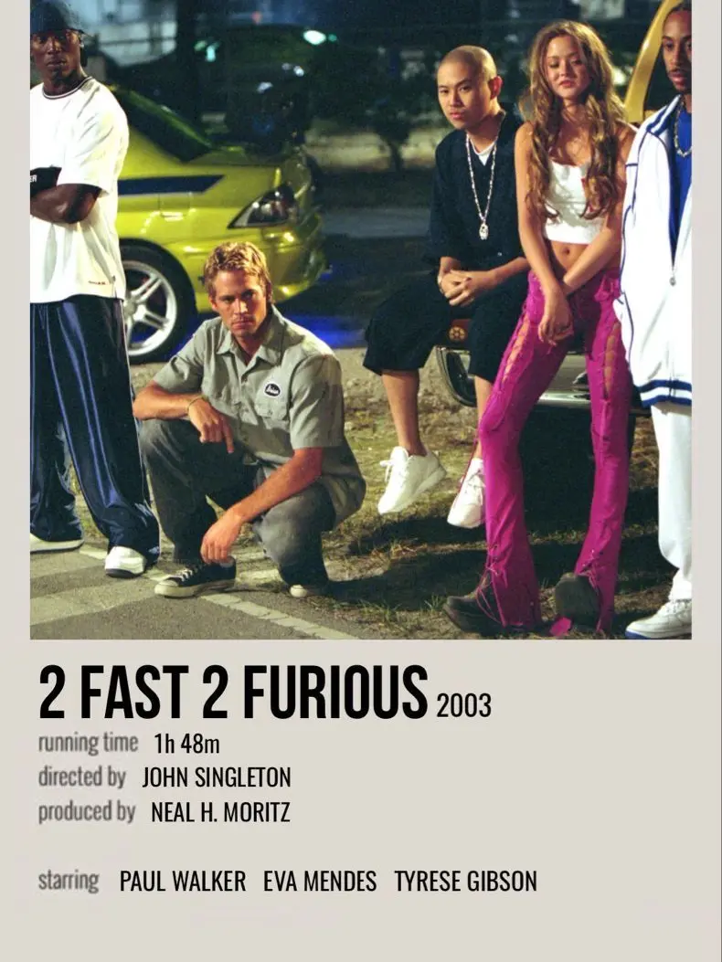 OrangeBison8804의 2 Fast 2 Furious