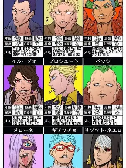 LoveJoJo의 暗チに拾われた。