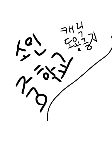 Yoon.sl의 소인 학교...에 남미새 여미새