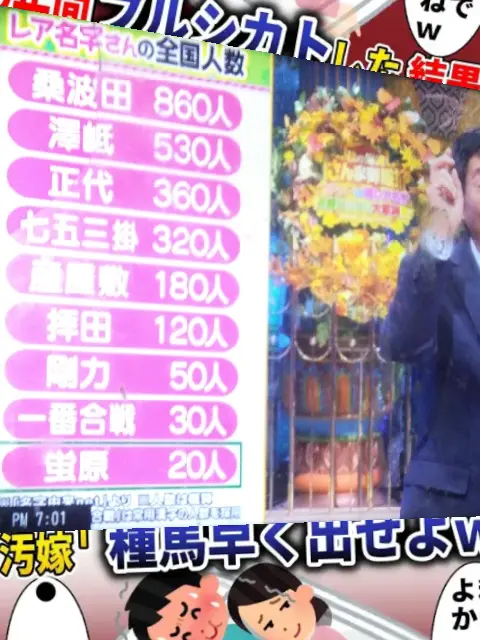 WornSled1422의 世界を救った一方、ふざけてみた。