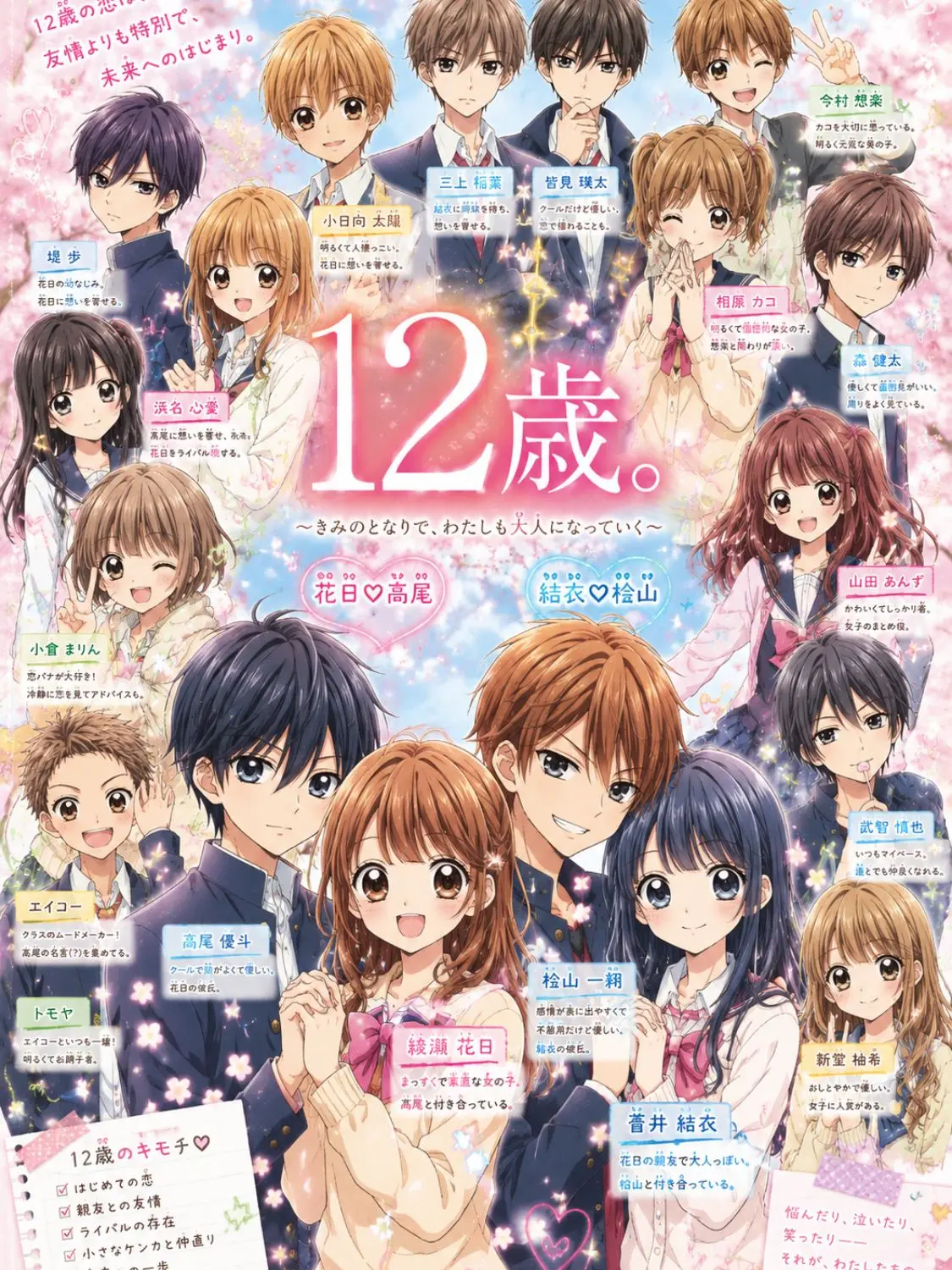 PrimIdol1283의 12歳