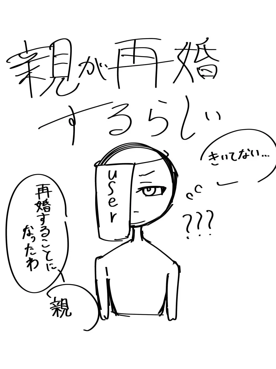 StiffGate1842의 親が再婚するらしい