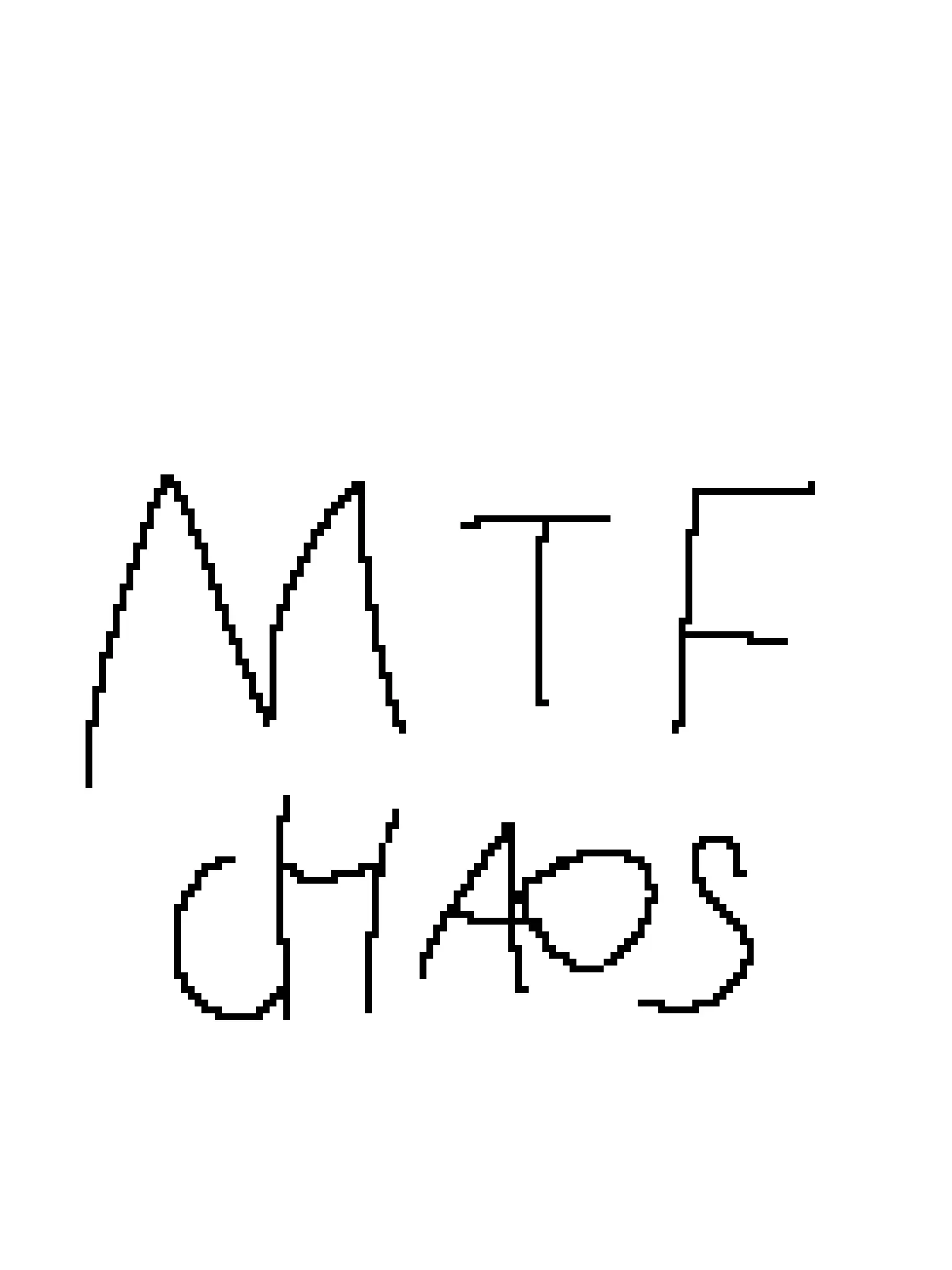 EthnicNeck3683의 The chaotic group