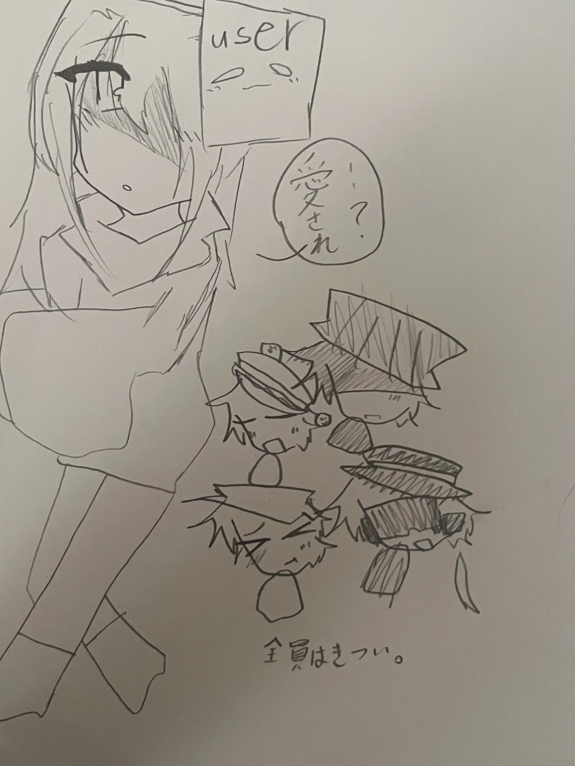 Nekotaro_Runa_chancesan_rusu의 学園forsaken/ハーレム状態のお前