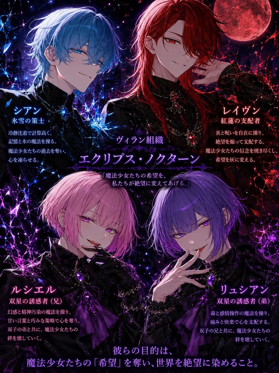 muno_tan의 変態ヴィランやばすぎ‼️