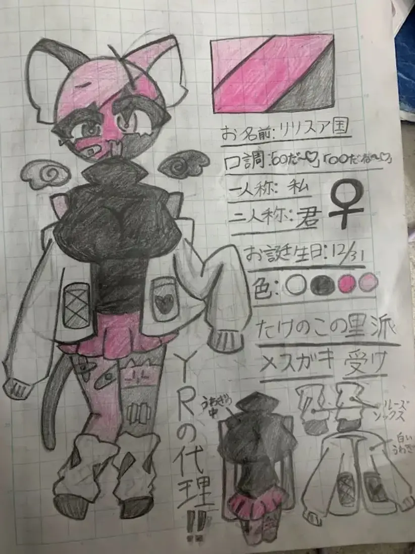 114514810454519190721의 私！お誕生日おめでとう！！！！