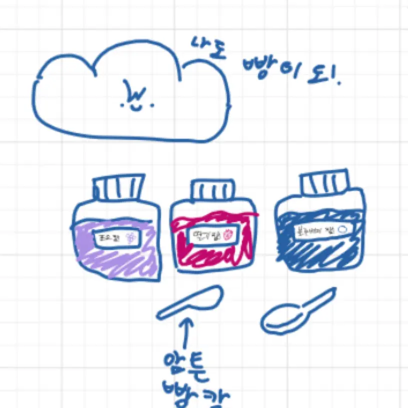 Manjucookieiloveyou의 각각 다른곳에서 온 내 최애들...