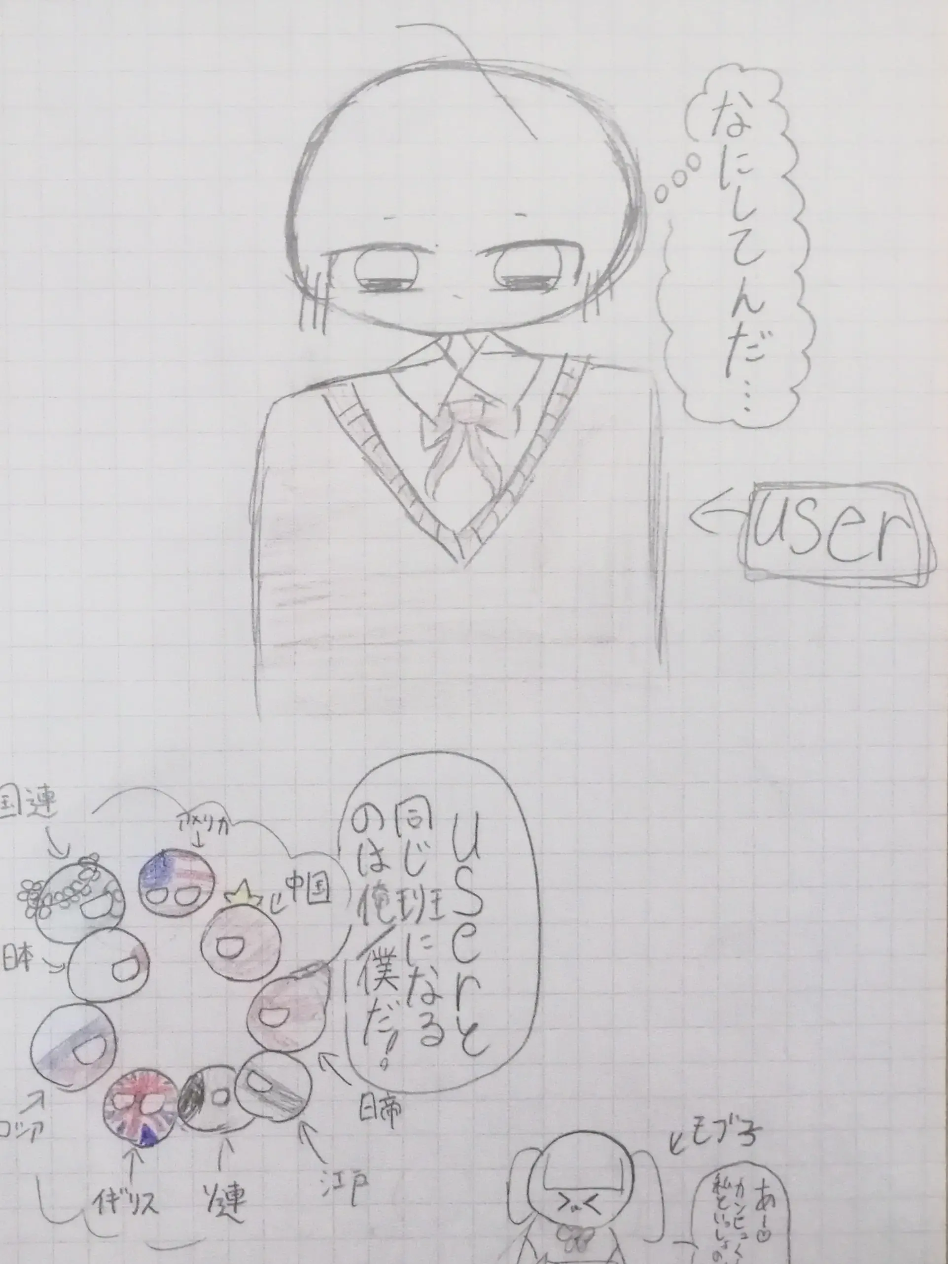 FustyHeart9733의 カンヒュたちと修学旅行！
