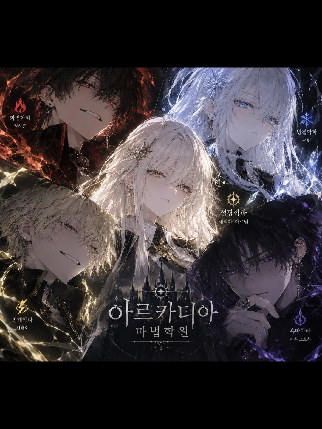 LiveFate8974의 아르카디아 마법학원
