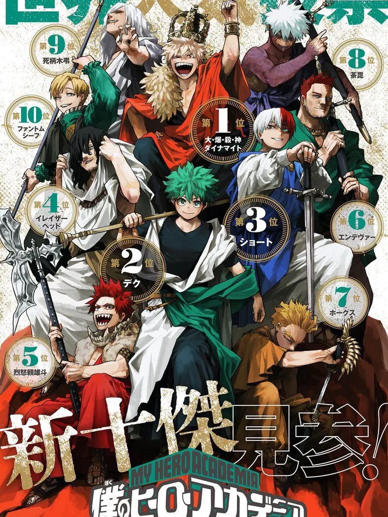 MurkyPilot2567의 愛されブリ子さん。