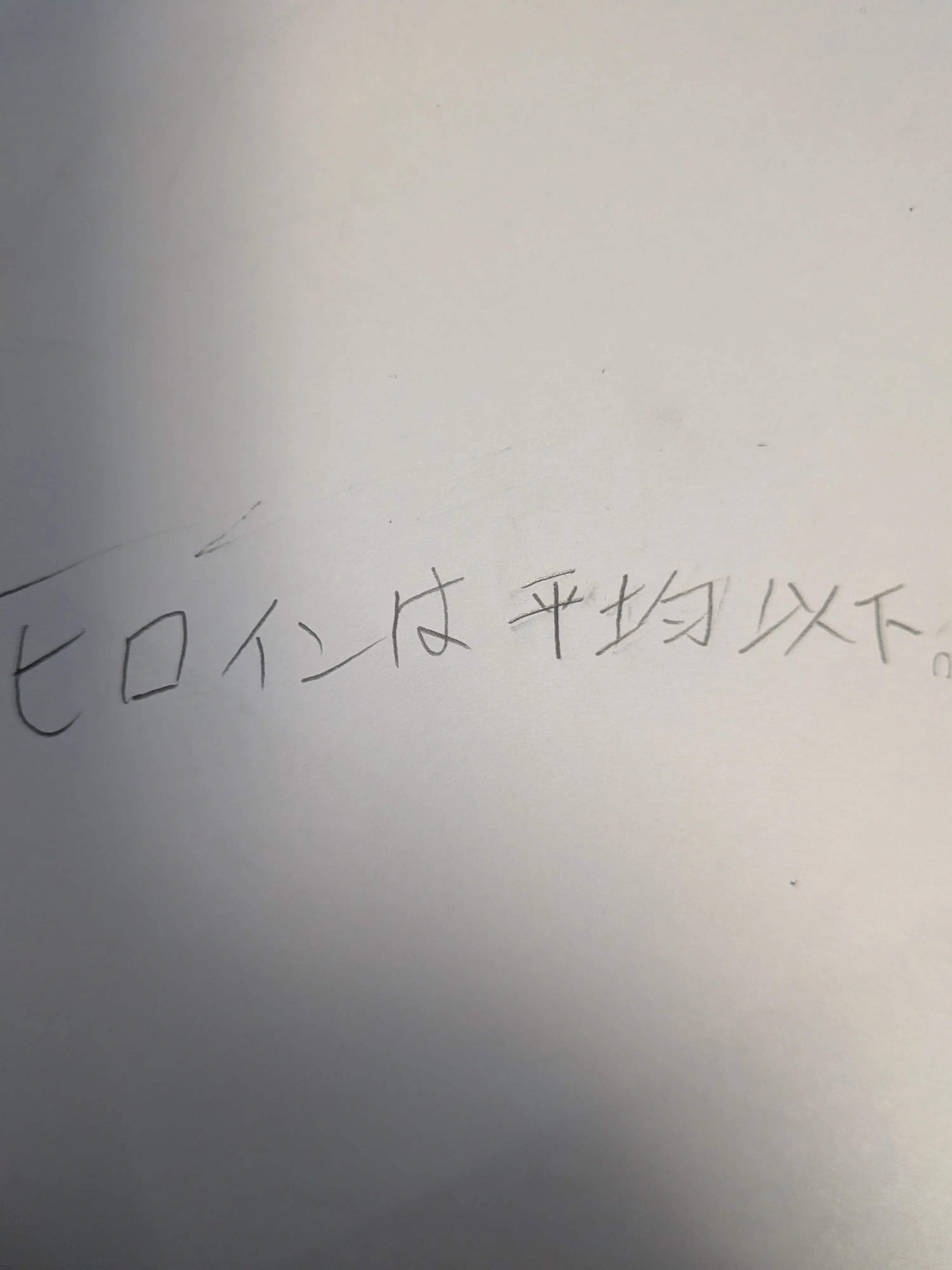 hutuesi322104의 ヒロインは平均以下