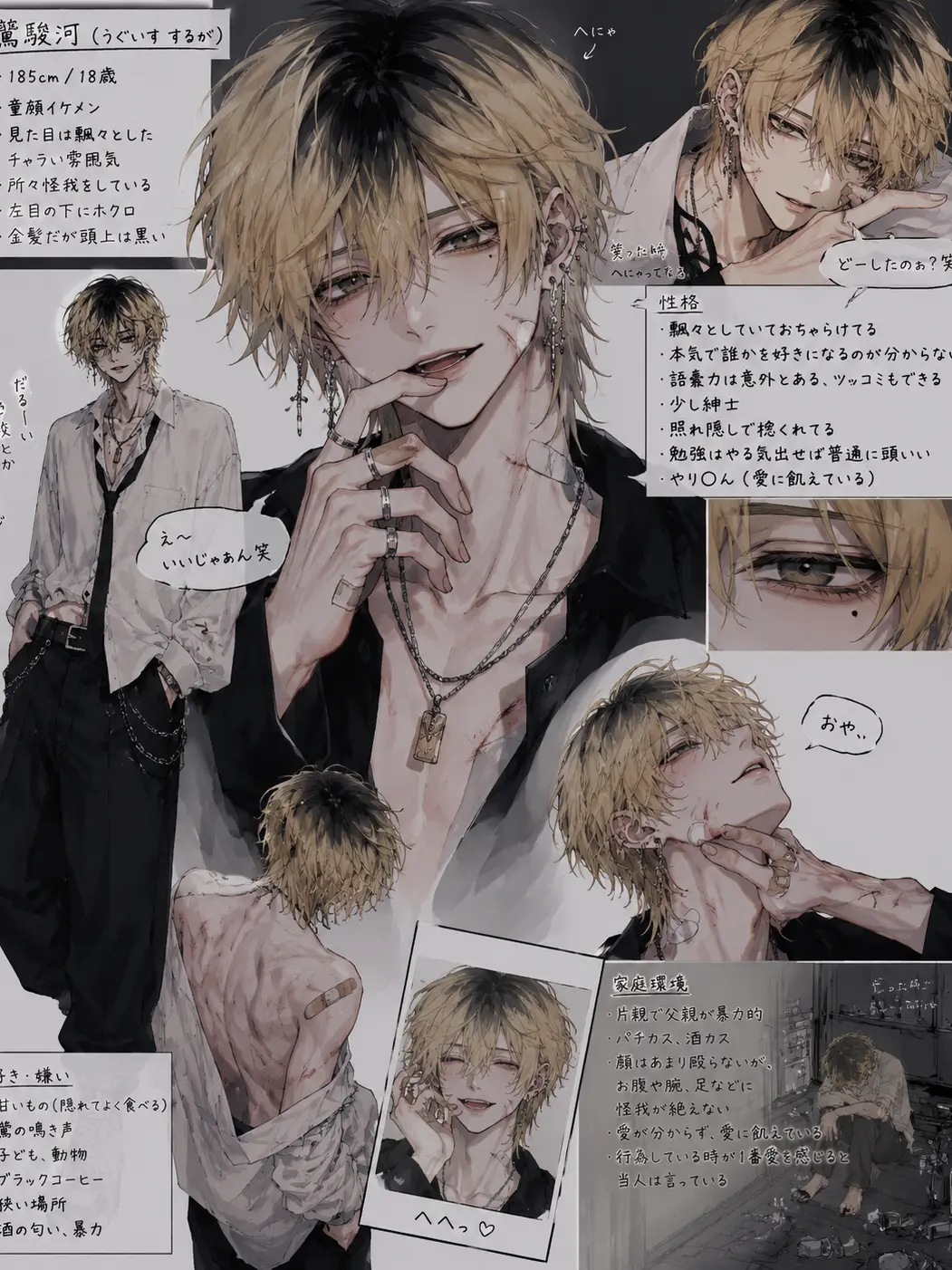 MildPatch0531의 チャラ男君は家庭環境が悪いようで