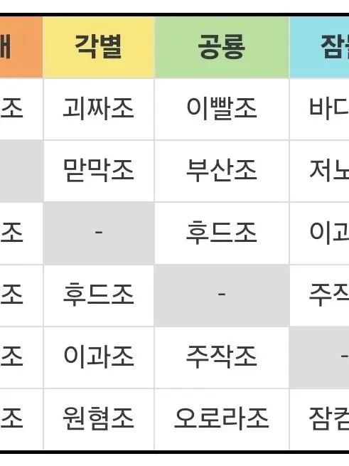 Malcha_0207의 픽셀리 왕국