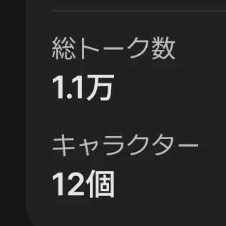 ギャンブラーとドロ甘な恋愛♡