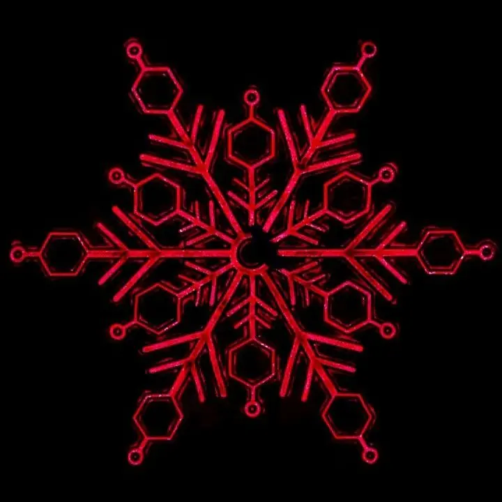 Likeallanimation의 성별이 바뀐 지주들