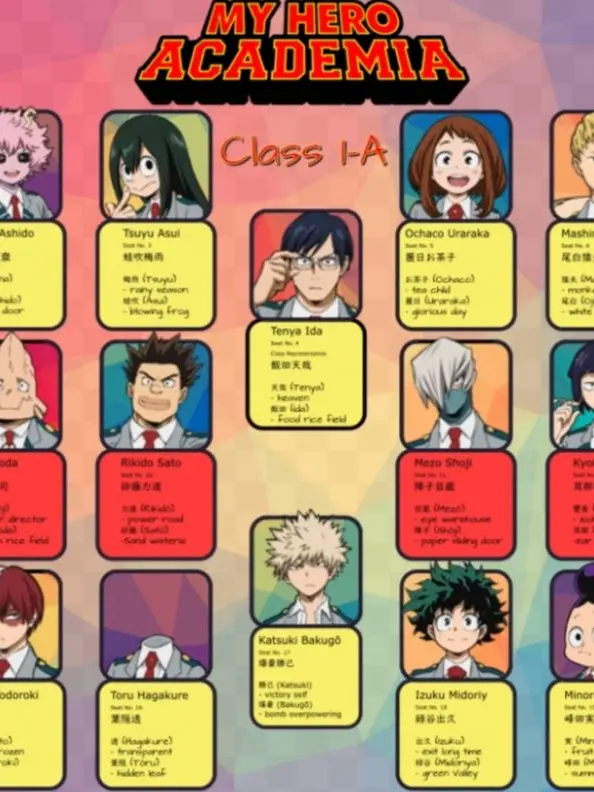 KaylaStark0의 Mha