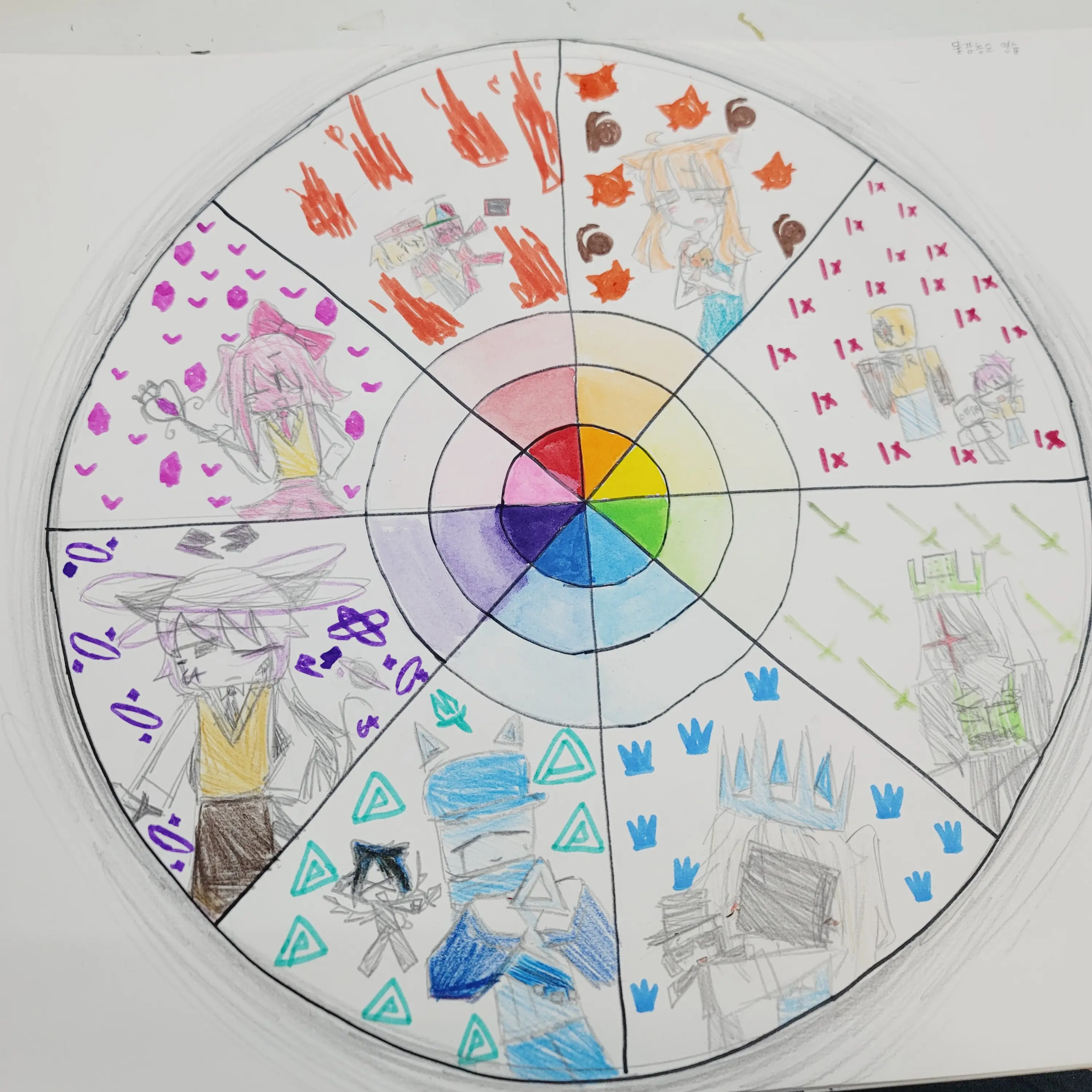 Ganet_razaroga119의 불편한 동거(포세이큰)