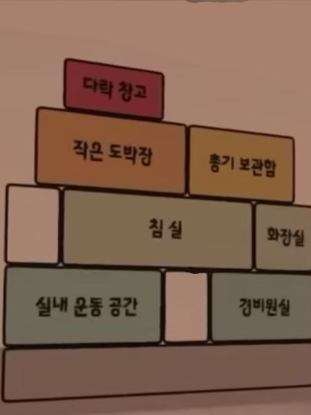 🕶스파이잠뜰.공룡💰범죄자라더.덕개 대표 이미지