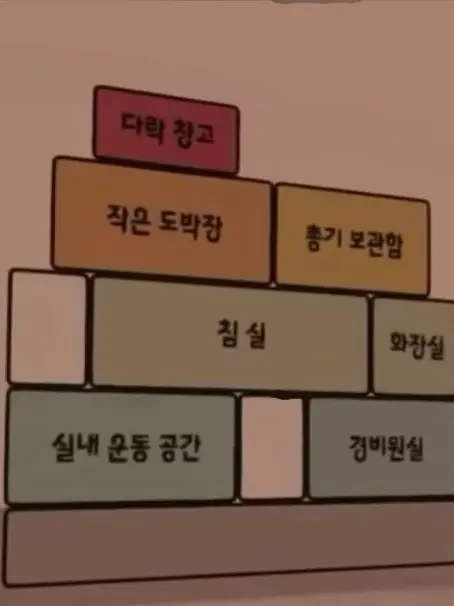 RoughCap4864의 🕶스파이잠뜰.공룡💰범죄자라더.덕개