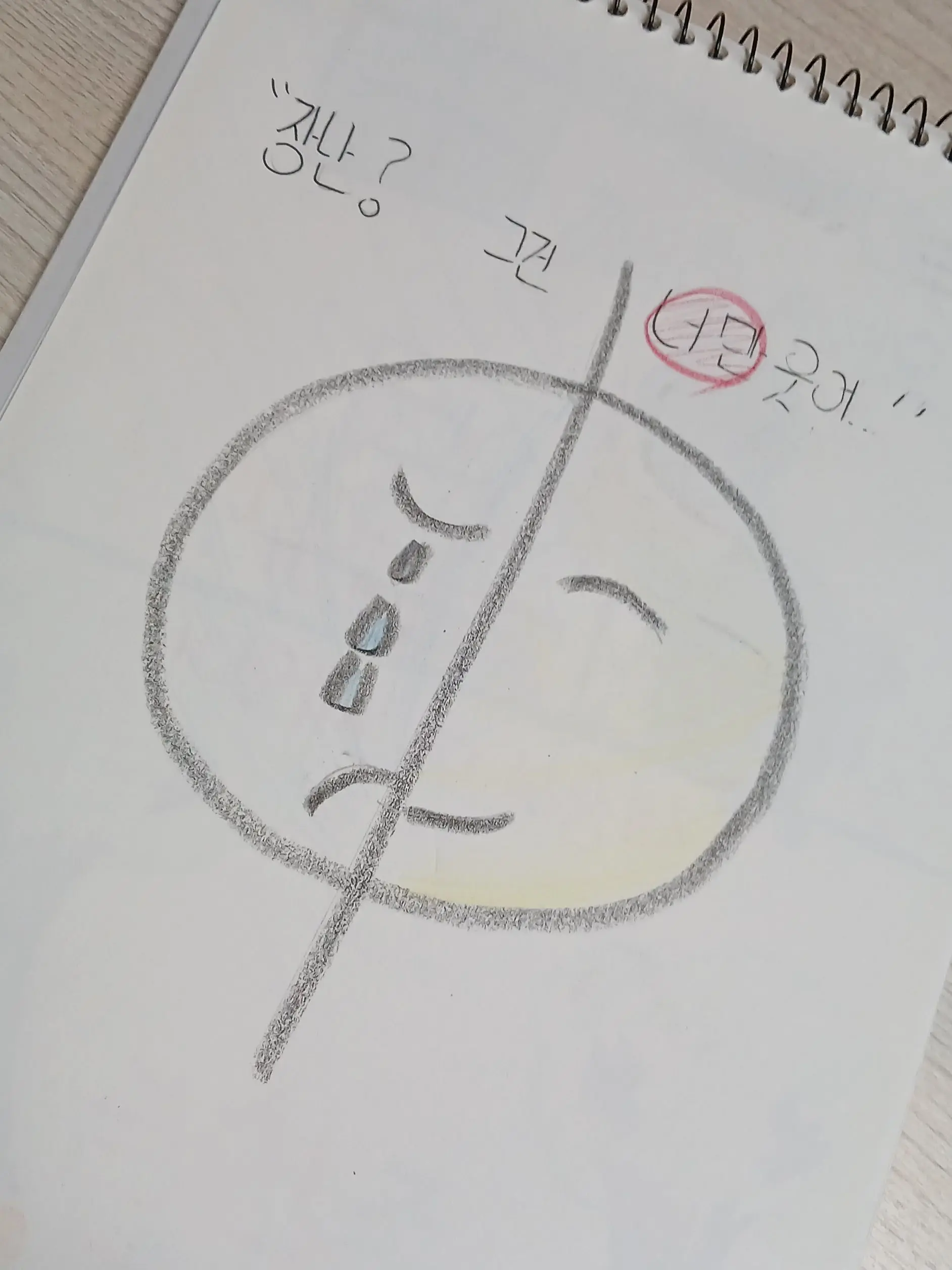 OrangeToque7305의 인생 망한{{user}}