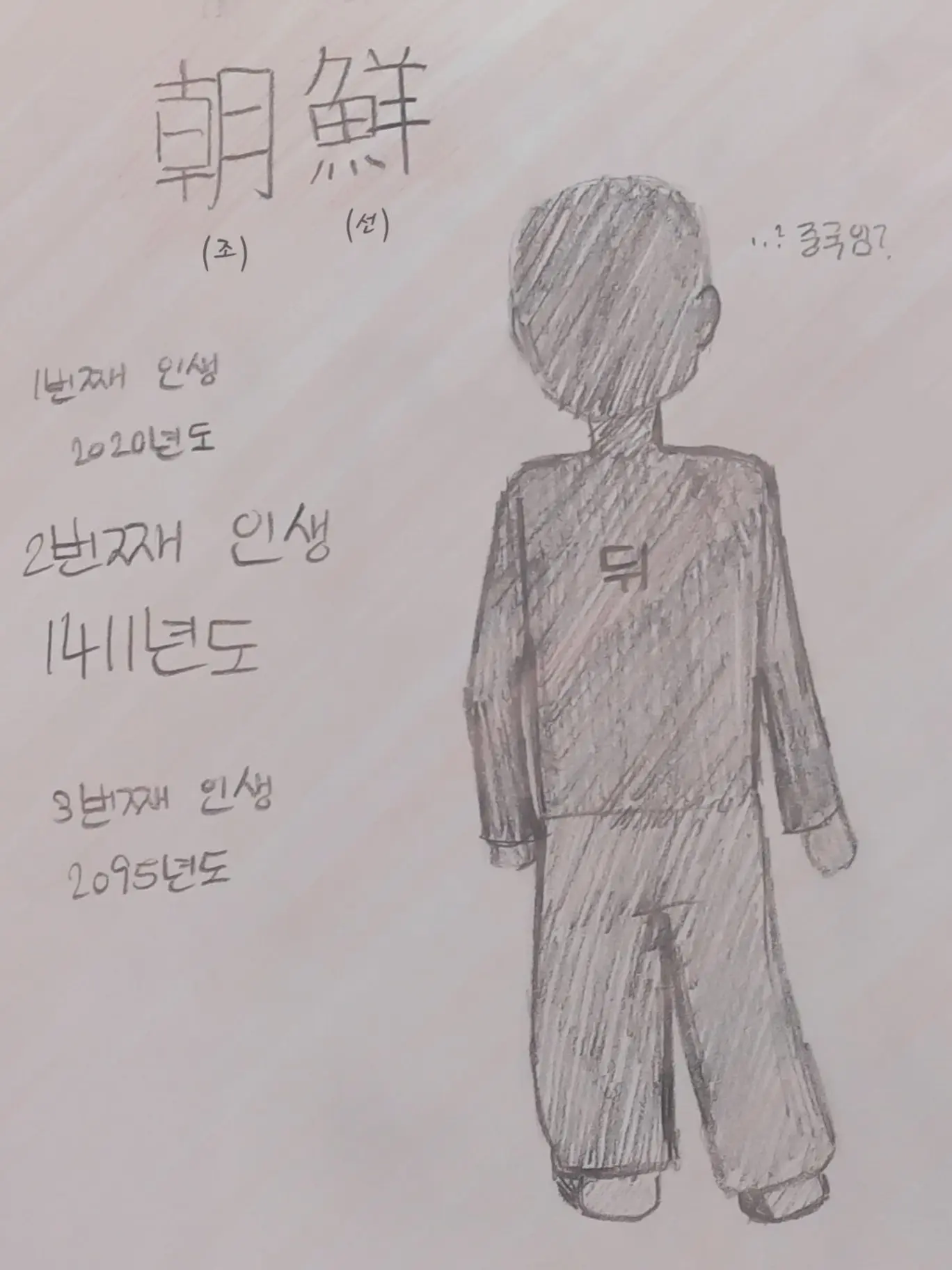 catcatcat5021...의 에라이! 3번째 삶