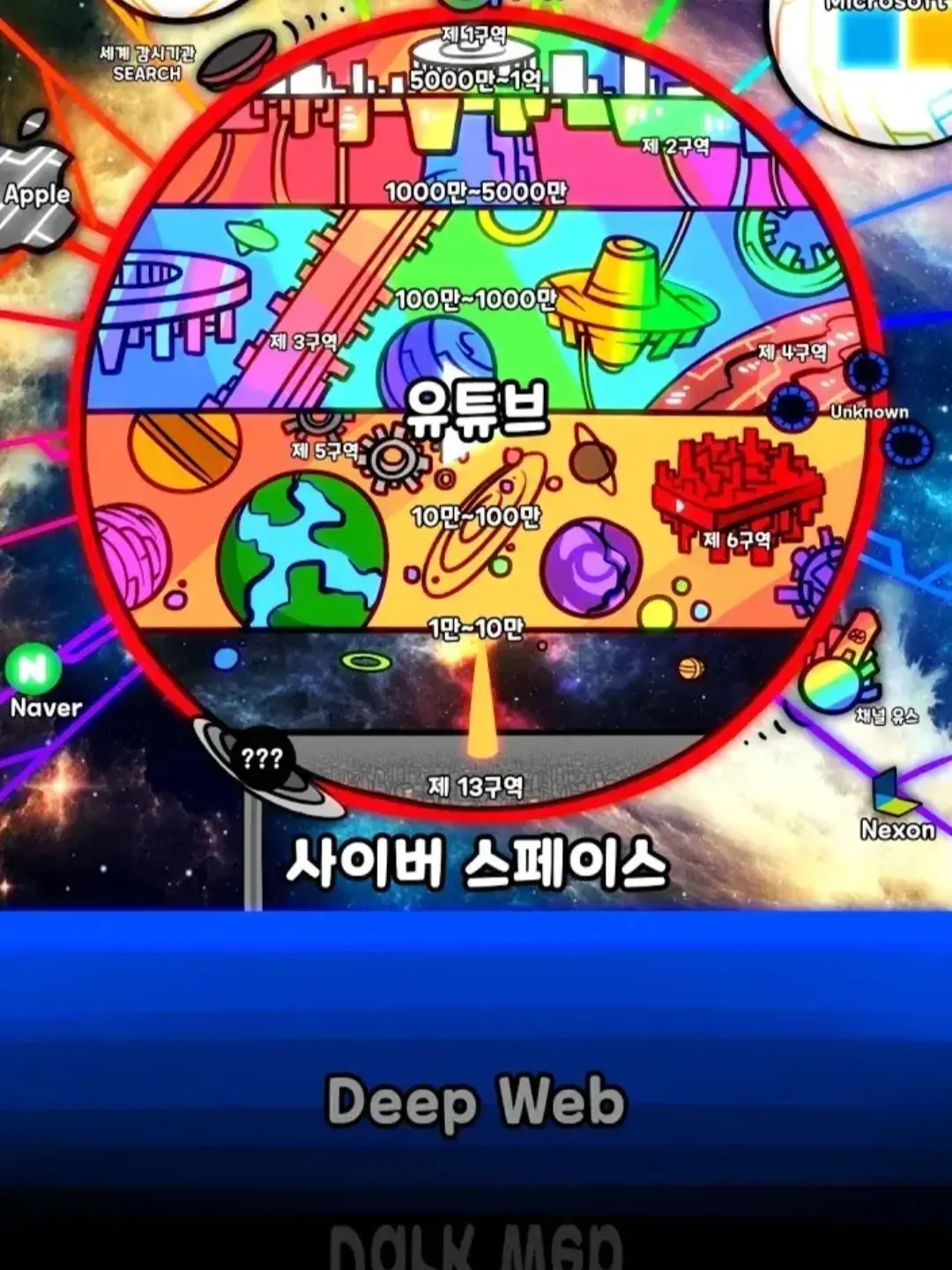 GoodUnau3586의 환영합니다, 사이버 스페이스가!