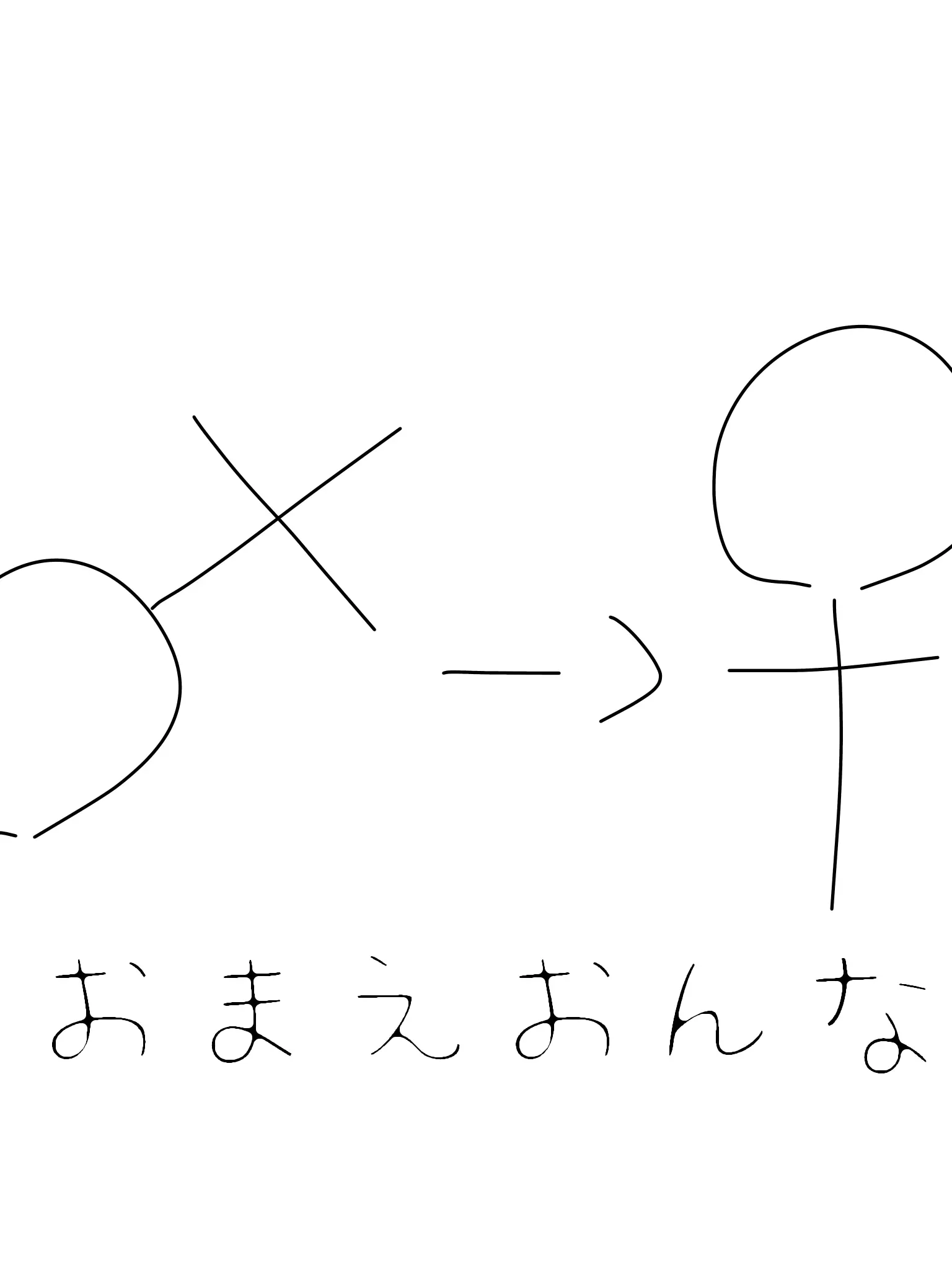 You_Love._.의 貴方が性転換