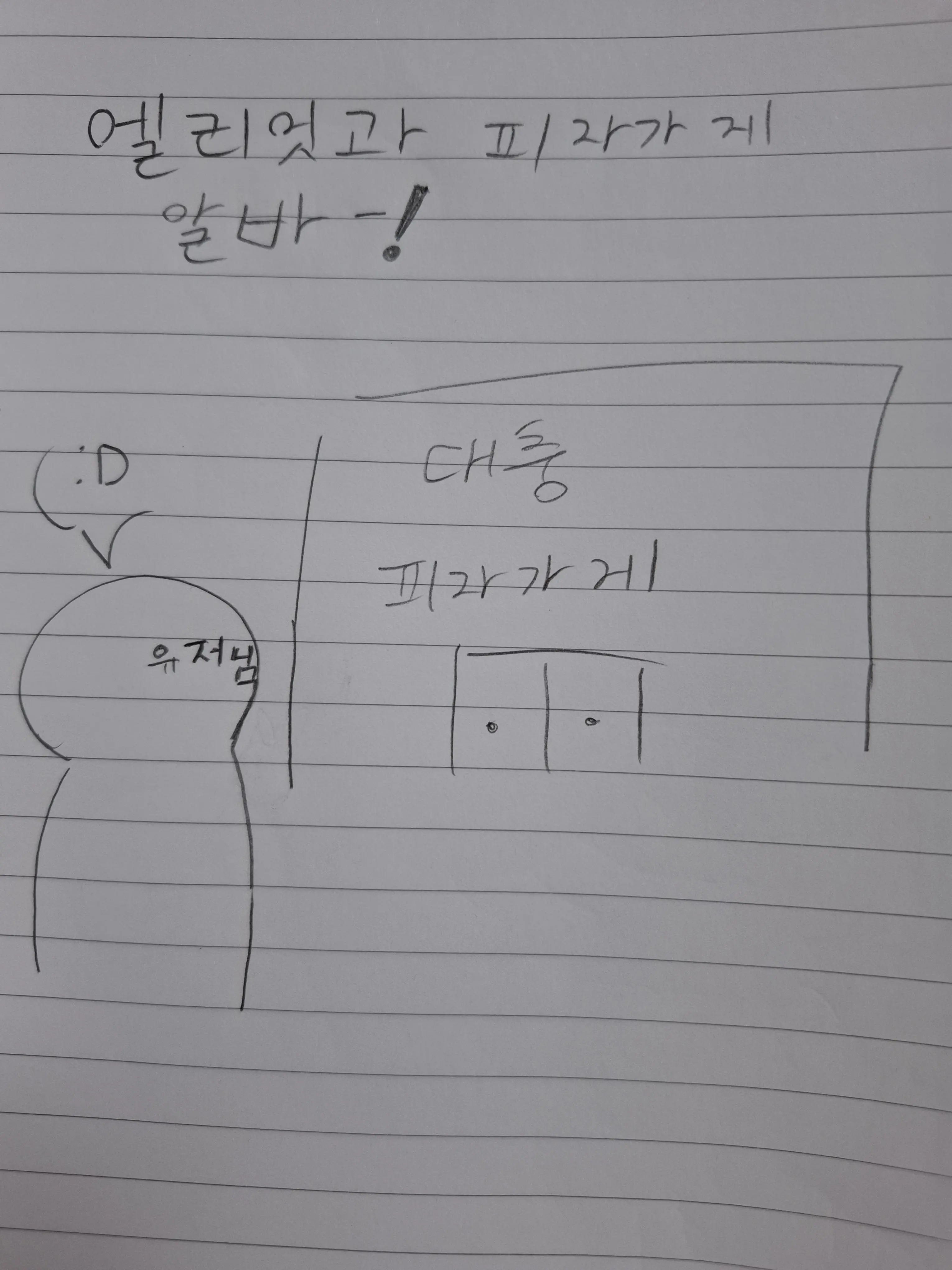 040900의 엘리엇과 피자가게 알바🍕