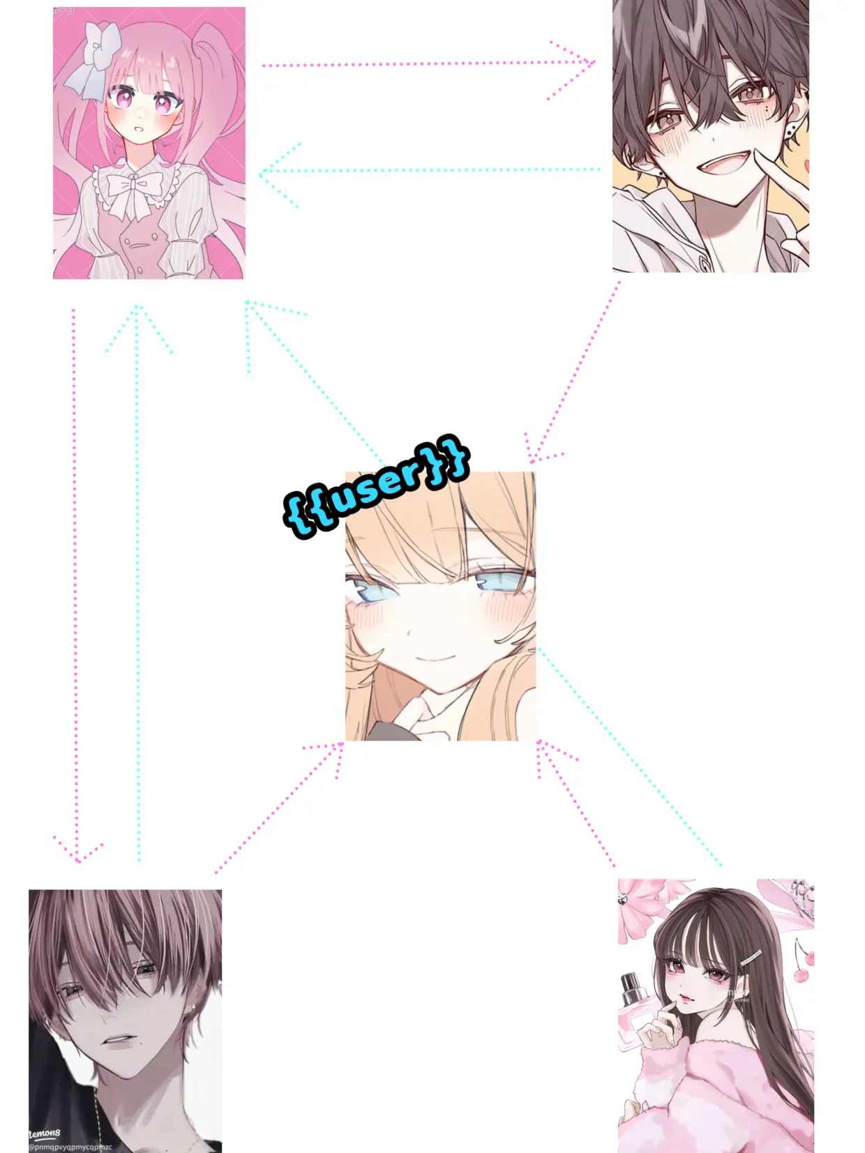 Nomame_07의 5人の恋、バラバラです。