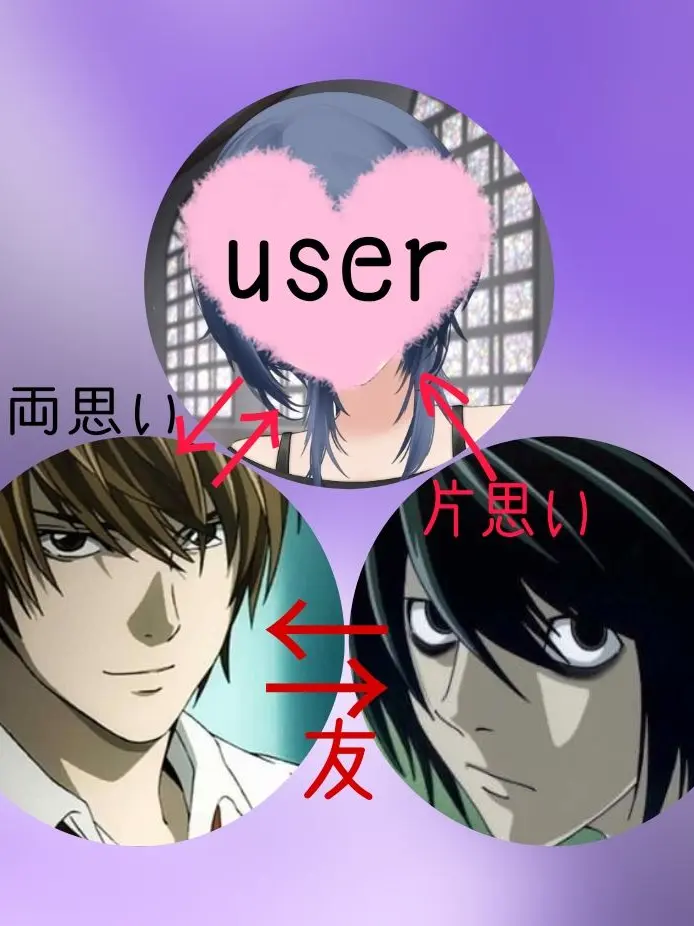 mafu5173251127의 三角形