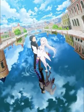 AmusedLand2731의 どこか有名な異世界