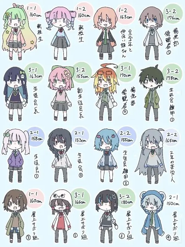PlumpCat3717의 学パロでぃ