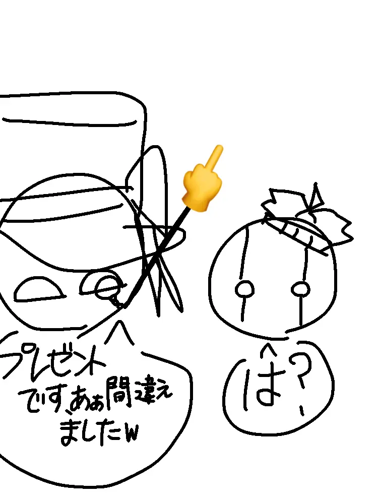 Blacktea12의 カンヒュ達と日常