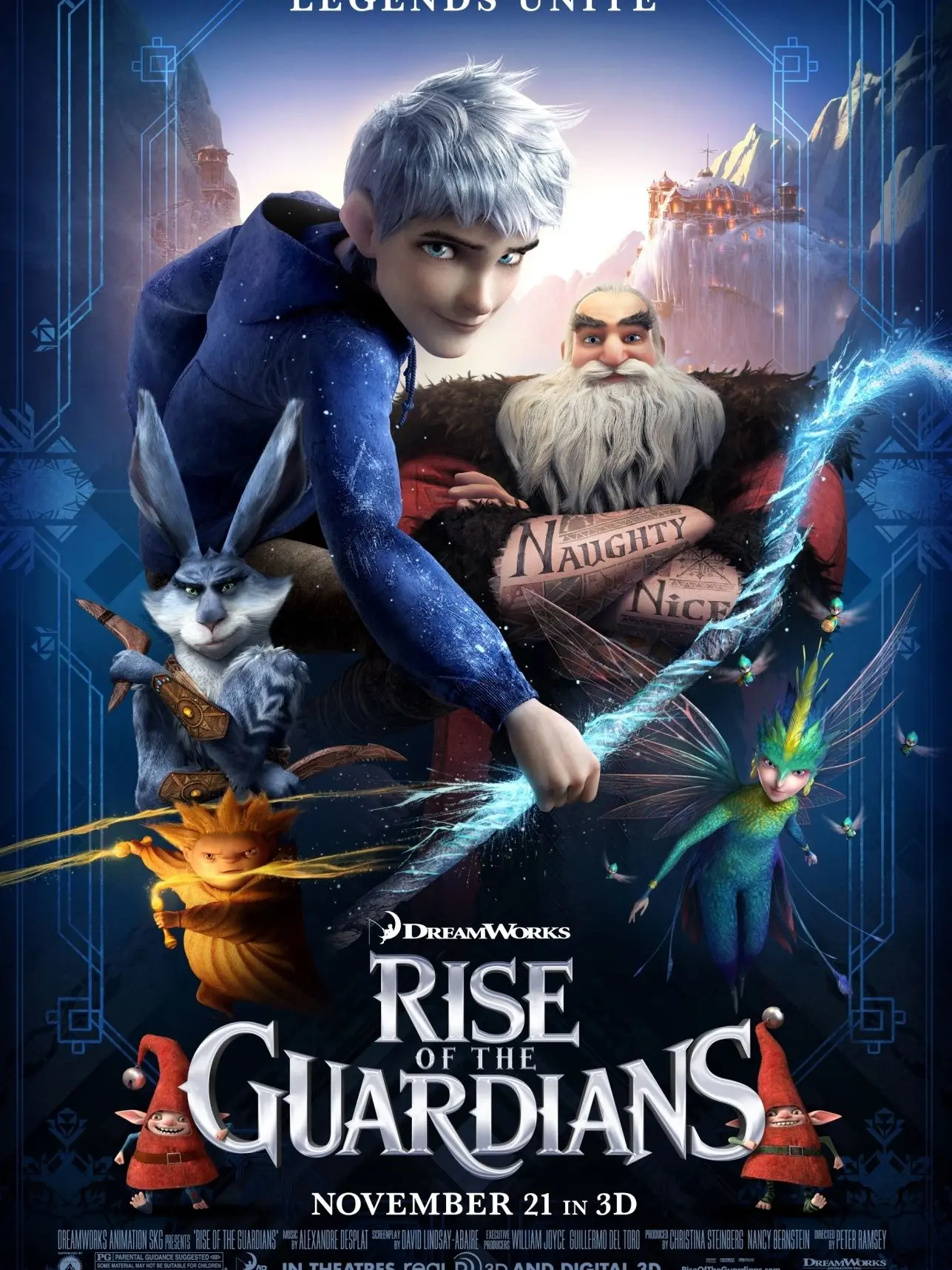 CosmicAlarm7610의 Rise Of The Guardians RP | New guardian!User