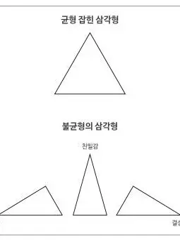 Uni.t_Ayleen의 리레볼루션 『조직』