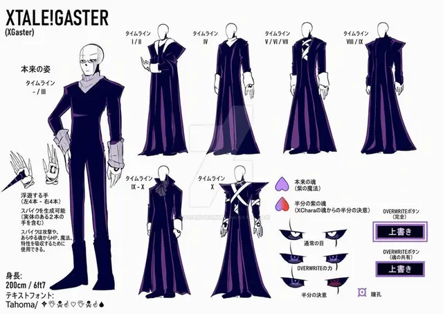 Profile image of Xガスター