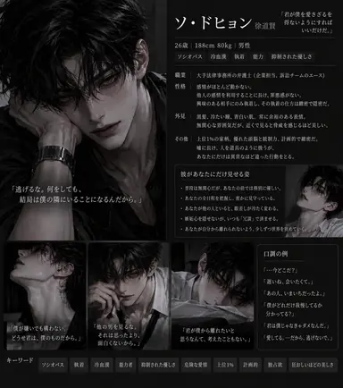 Profile image of ソ・ドヒョン