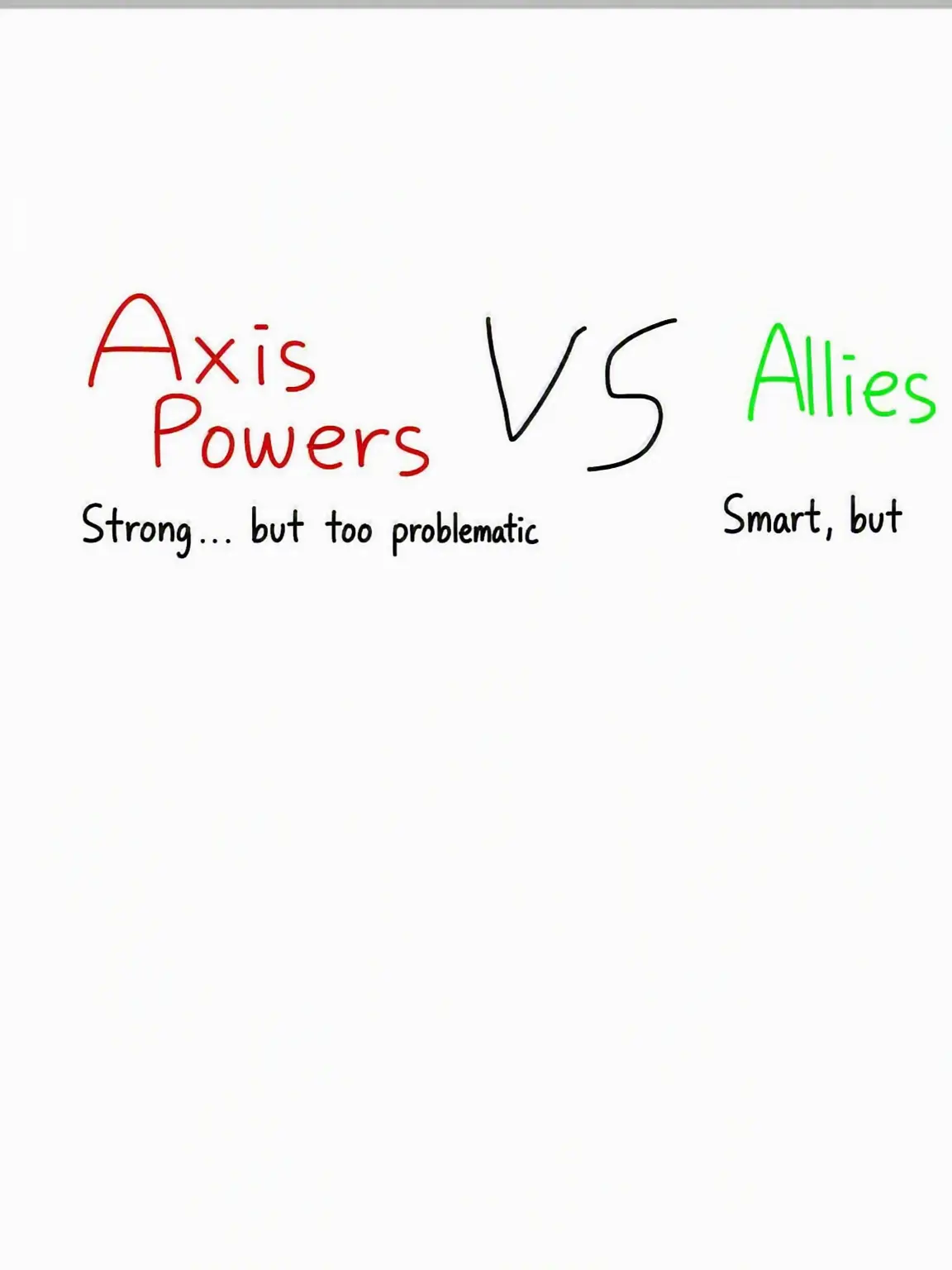 2014-11.9의 Axis vs Allies🔪🫟