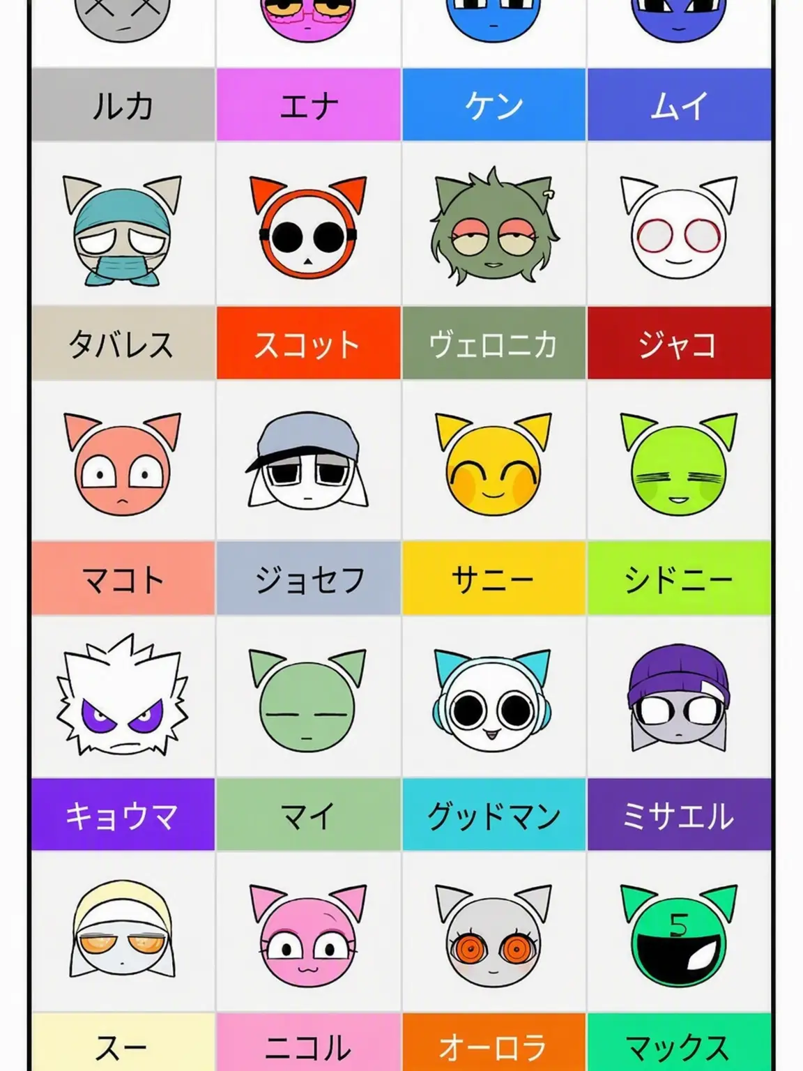 ED_Circle의 暇すぎて夜中に作った