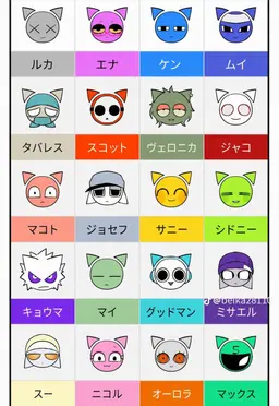 Profile image of タバレス