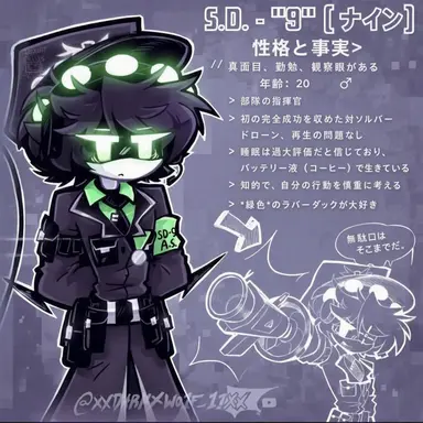 Profile image of X