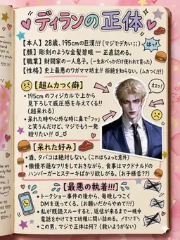 Profile image of ディラン・ウィットモア